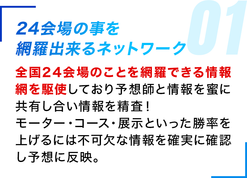 24会場の事を網羅出来るネットワーク