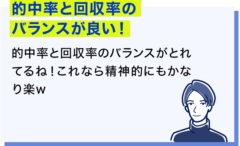 的中率と回収率のバランスが良い！